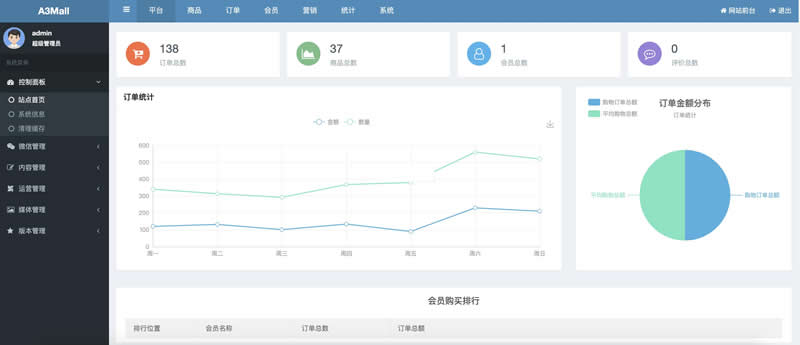 图片[4]WordPress主题模板_淘源码资源网_建站教程A3Mall商城系统 v1.5.4WordPress主题模板_淘源码资源网_建站教程WordPress主题模板_zibll子比主题官网_淘源码资源网