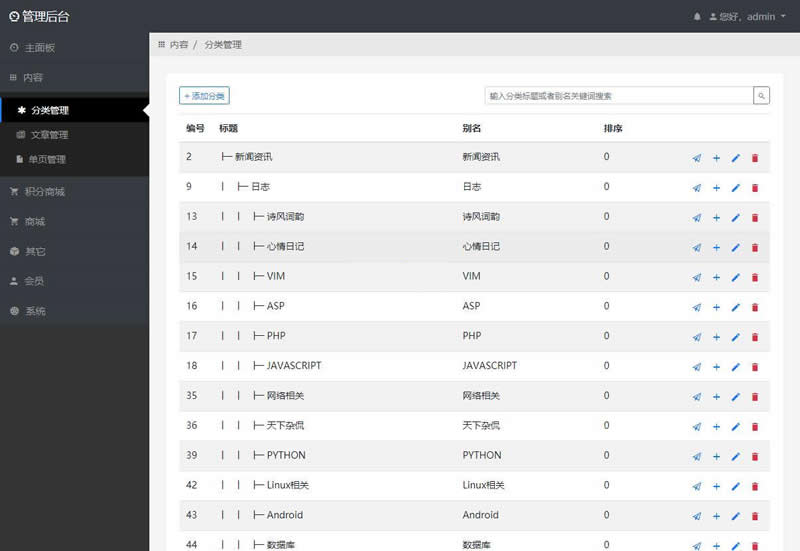 图片[2]WordPress主题模板_淘源码资源网_建站教程ShirneCMS后台管理系统 v1.2.0WordPress主题模板_淘源码资源网_建站教程WordPress主题模板_zibll子比主题官网_淘源码资源网