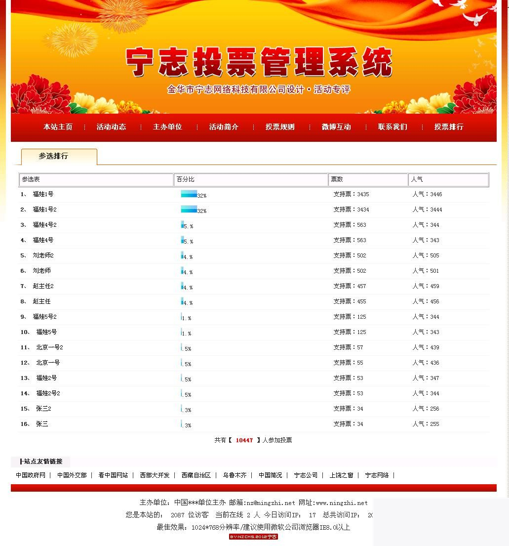 图片[3]WordPress主题模板_淘源码资源网_建站教程活动投票评选网站管理系统 v2020.4.26WordPress主题模板_淘源码资源网_建站教程WordPress主题模板_zibll子比主题官网_淘源码资源网