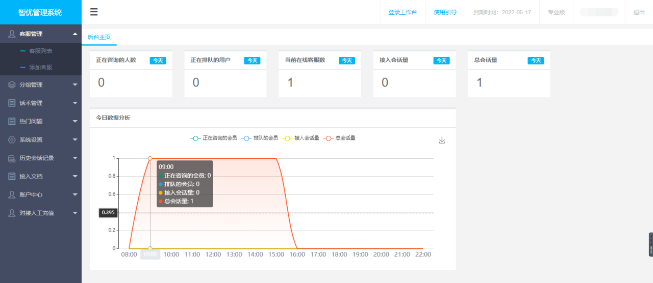 图片[4]WordPress主题模板_淘源码资源网_建站教程智优在线客服系统源码 PHP轻量人工客服系统 支持多商家+自动适配移动端WordPress主题模板_淘源码资源网_建站教程WordPress主题模板_zibll子比主题官网_淘源码资源网