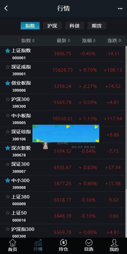 图片[3]WordPress主题模板_淘源码资源网_建站教程【3.0新股申购】新版两融双融/新股申购/股票交易/股票配资/融资融券/打新股/配资系统WordPress主题模板_淘源码资源网_建站教程WordPress主题模板_zibll子比主题官网_淘源码资源网