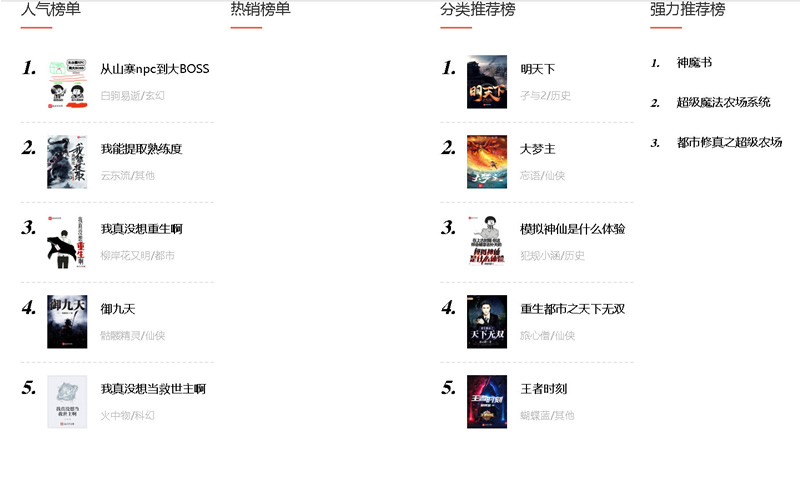 图片[2]WordPress主题模板_淘源码资源网_建站教程Thinkphp5.0内核仿阿里巴巴小说网站源码 PC端+WAP手机端WordPress主题模板_淘源码资源网_建站教程WordPress主题模板_zibll子比主题官网_淘源码资源网