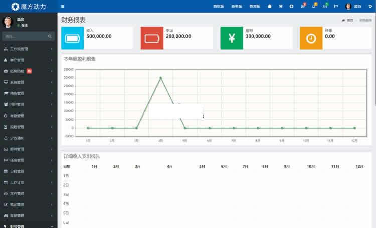 图片[2]WordPress主题模板_淘源码资源网_建站教程魔方HR人力资源管理系统 v2WordPress主题模板_淘源码资源网_建站教程WordPress主题模板_zibll子比主题官网_淘源码资源网