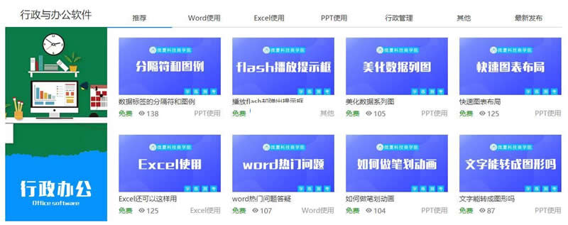 图片[2]WordPress主题模板_淘源码资源网_建站教程微厦企业商学院学习平台 v2020 社区版WordPress主题模板_淘源码资源网_建站教程WordPress主题模板_zibll子比主题官网_淘源码资源网