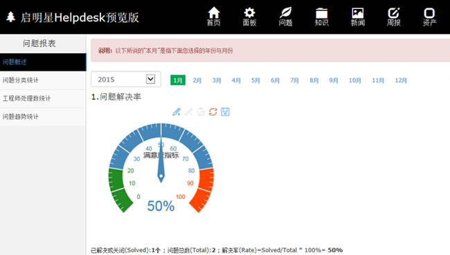 图片[2]WordPress主题模板_淘源码资源网_建站教程启明星IT问题管理系统Helpdesk v33.0WordPress主题模板_淘源码资源网_建站教程WordPress主题模板_zibll子比主题官网_淘源码资源网