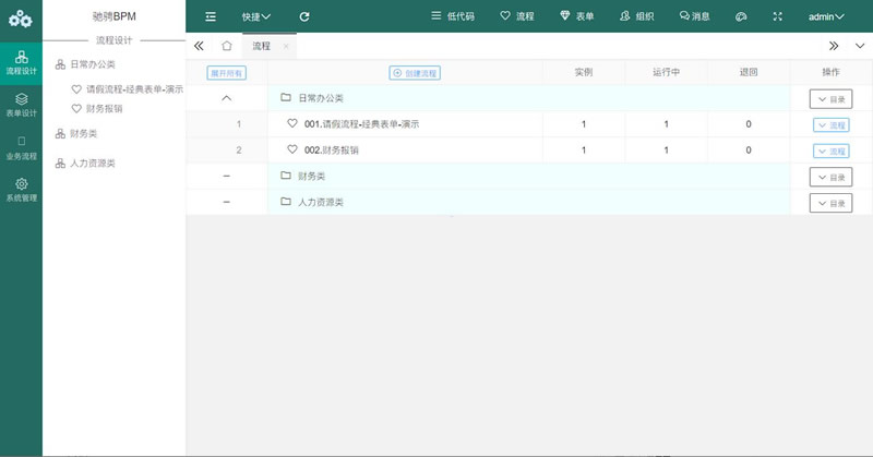 图片[2]WordPress主题模板_淘源码资源网_建站教程CCFast驰骋低代码开发平台 v1.0WordPress主题模板_淘源码资源网_建站教程WordPress主题模板_zibll子比主题官网_淘源码资源网