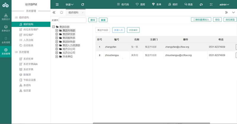 图片[3]WordPress主题模板_淘源码资源网_建站教程CCFast驰骋低代码开发平台 v1.0WordPress主题模板_淘源码资源网_建站教程WordPress主题模板_zibll子比主题官网_淘源码资源网