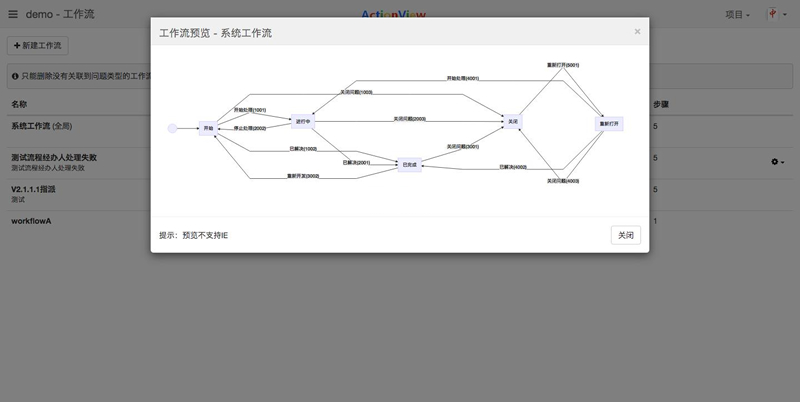 图片[3]WordPress主题模板_淘源码资源网_建站教程[PHP]ActionView问题需求跟踪工具 v1.15.1WordPress主题模板_淘源码资源网_建站教程WordPress主题模板_zibll子比主题官网_淘源码资源网