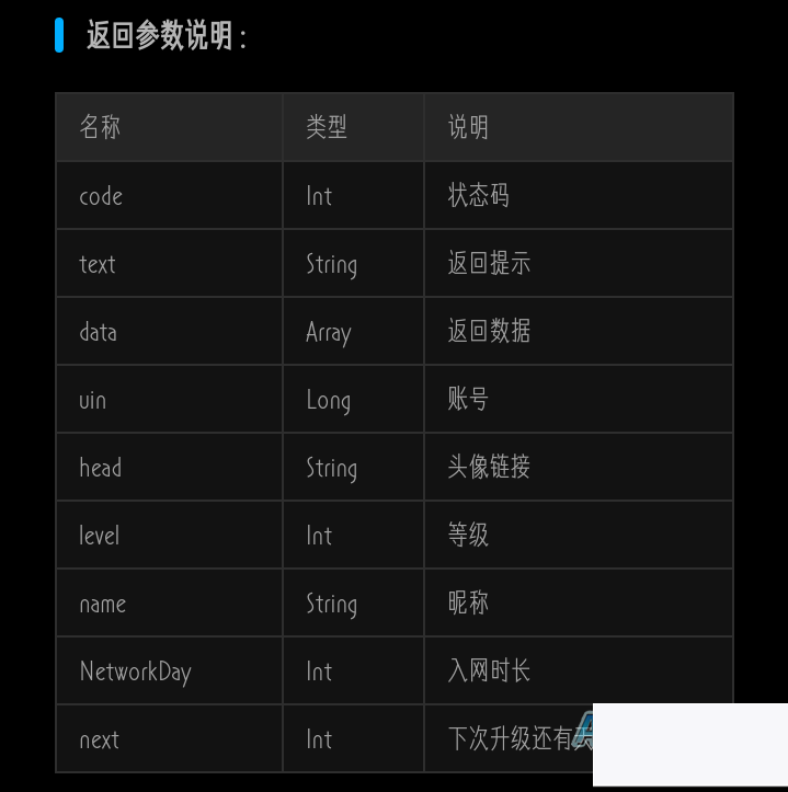 图片[3]WordPress主题模板_淘源码资源网_建站教程QQ等级信息获取接口源码WordPress主题模板_淘源码资源网_建站教程WordPress主题模板_zibll子比主题官网_淘源码资源网