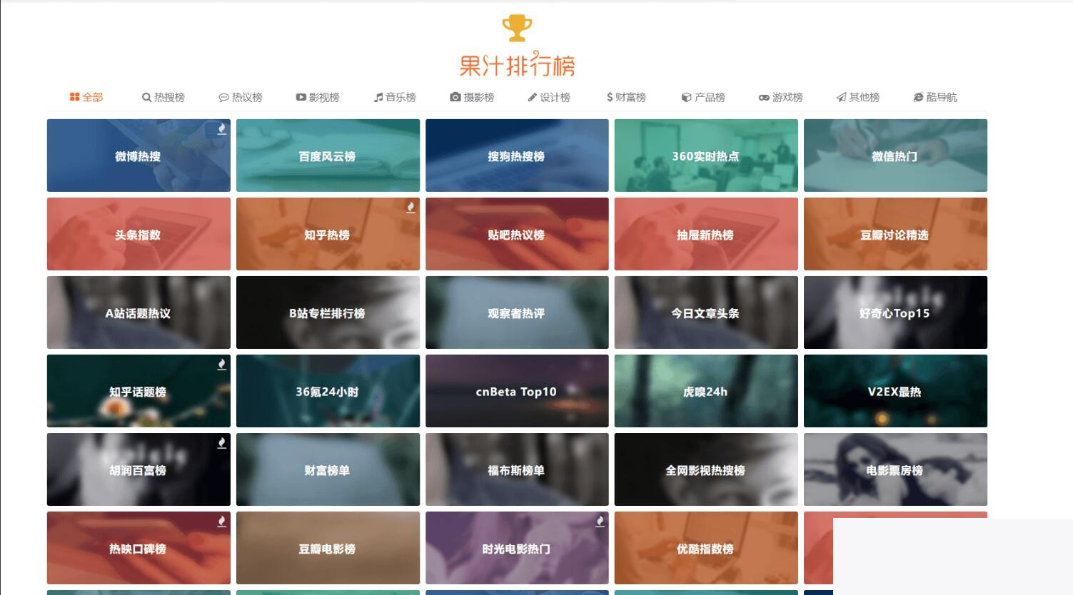 图片[2]WordPress主题模板_淘源码资源网_建站教程排行榜导航网站源码 本钱导航网站源码 热门热搜排行榜源码 网址导航网站源码WordPress主题模板_淘源码资源网_建站教程WordPress主题模板_zibll子比主题官网_淘源码资源网