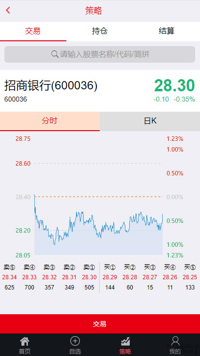 图片[2]WordPress主题模板_淘源码资源网_建站教程明日策略配资网站源码 完美运营版+自适应手机端+封装APP Thinkphp内核WordPress主题模板_淘源码资源网_建站教程WordPress主题模板_zibll子比主题官网_淘源码资源网