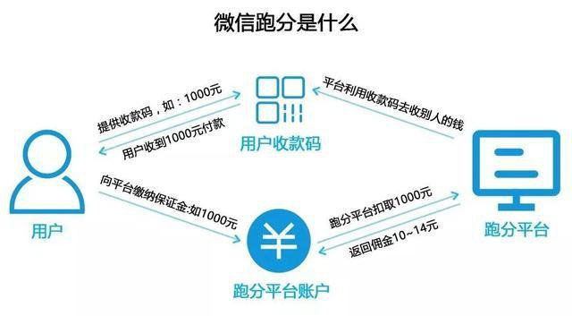图片[3]WordPress主题模板_淘源码资源网_建站教程2019最新微信支付宝跑分平台源码 Thinkphp内核WordPress主题模板_淘源码资源网_建站教程WordPress主题模板_zibll子比主题官网_淘源码资源网