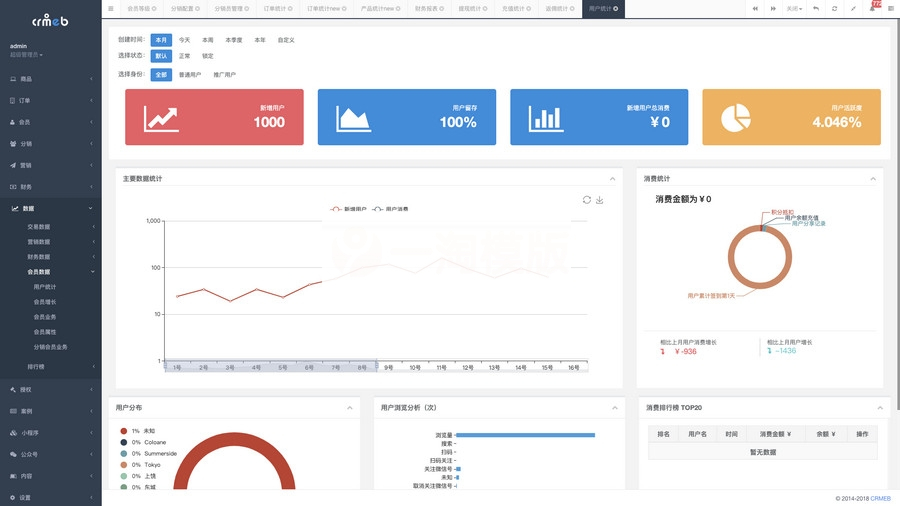 图片[3]WordPress主题模板_淘源码资源网_建站教程基于ThinkPhp开发商城小程序源码开源版+内附搭建教程WordPress主题模板_淘源码资源网_建站教程WordPress主题模板_zibll子比主题官网_淘源码资源网