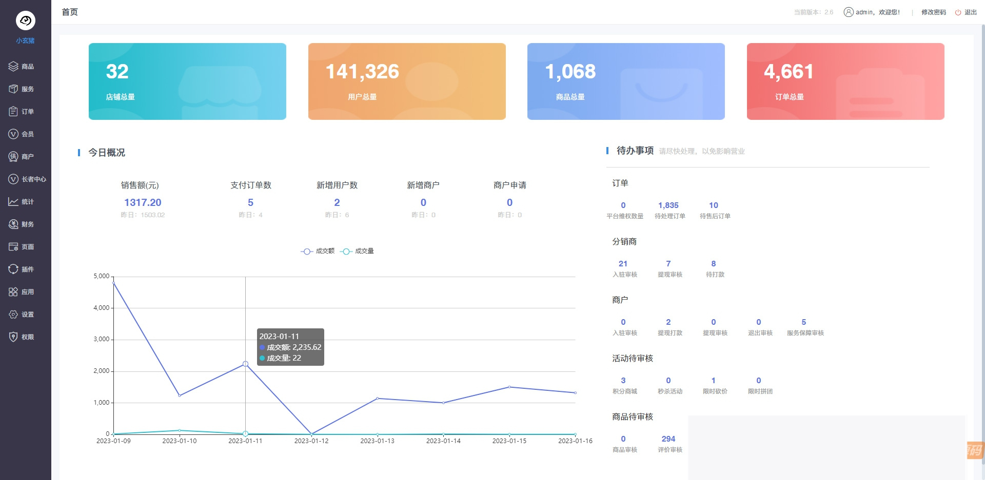 图片[4]WordPress主题模板_淘源码资源网_建站教程多商户小程序开源商城源码 打造微信商城新批发网店WordPress主题模板_淘源码资源网_建站教程WordPress主题模板_zibll子比主题官网_淘源码资源网
