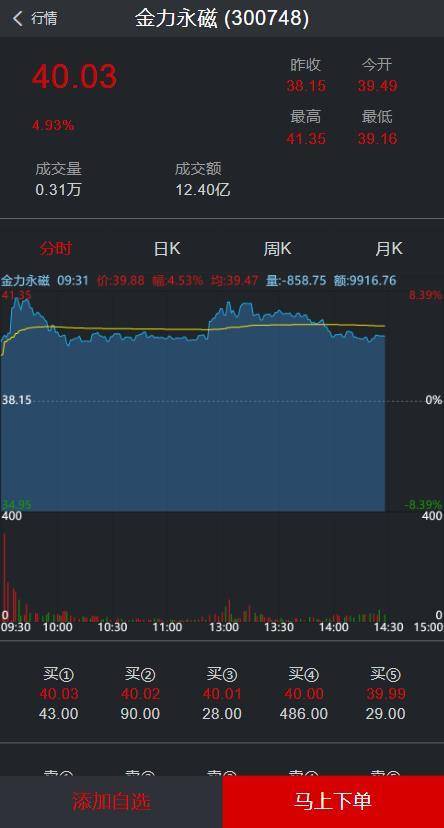 图片[12]WordPress主题模板_淘源码资源网_建站教程C222 金融理财源码_新版两融+配资系统+股票交易+股票配资+融资融券+带打新WordPress主题模板_淘源码资源网_建站教程WordPress主题模板_zibll子比主题官网_淘源码资源网