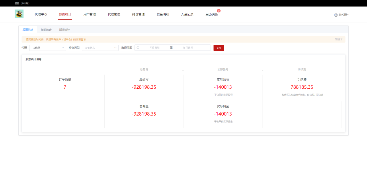 图片[16]WordPress主题模板_淘源码资源网_建站教程C222 金融理财源码_新版两融+配资系统+股票交易+股票配资+融资融券+带打新WordPress主题模板_淘源码资源网_建站教程WordPress主题模板_zibll子比主题官网_淘源码资源网
