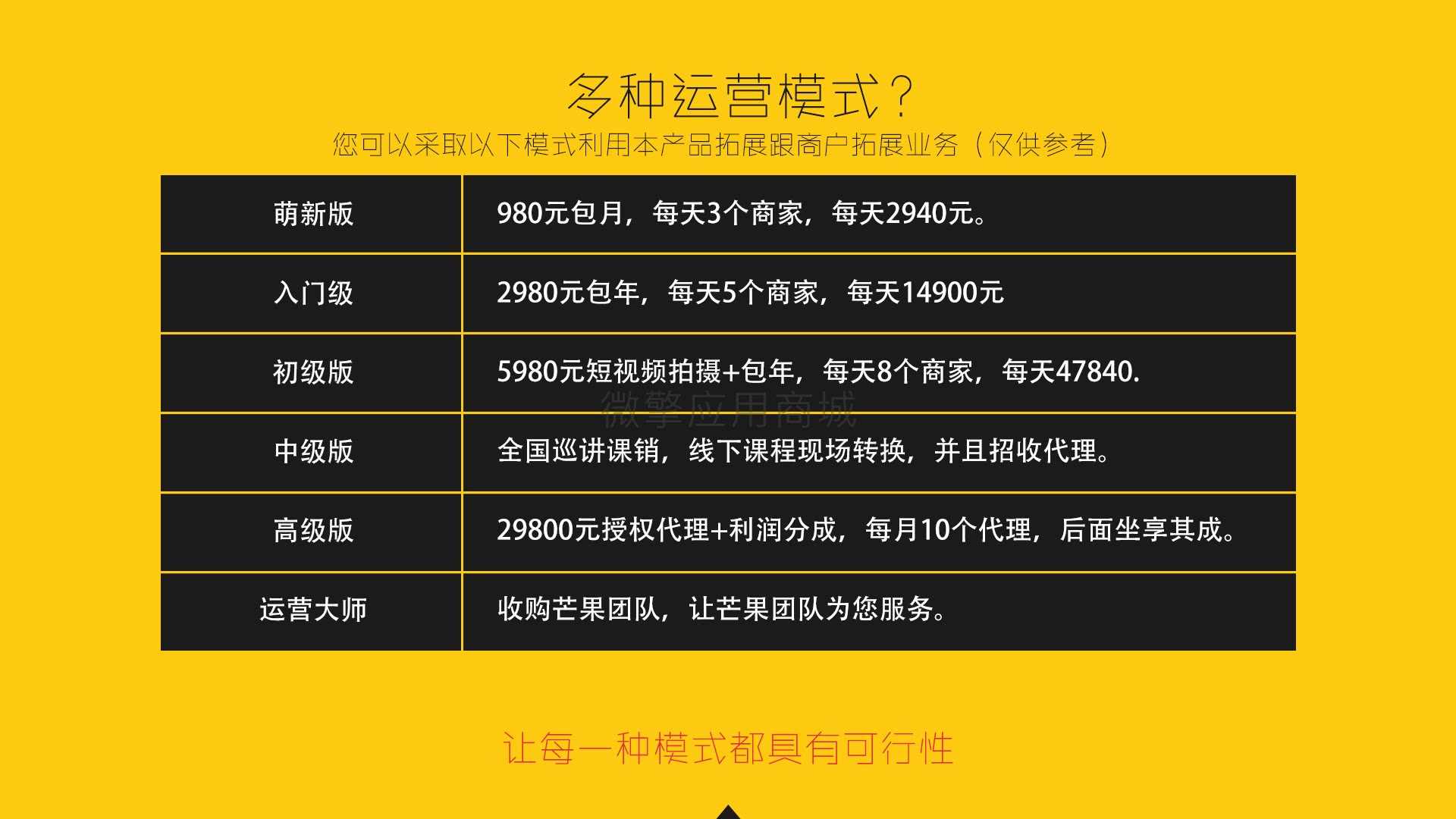 芒果疯狂霸屏v1.4.8-