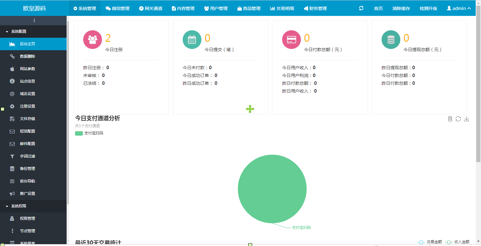图片[15]WordPress主题模板_淘源码资源网_建站教程JP027【自动发】企业商户运营版带WAP手机端[多种主题+亲测可用]WordPress主题模板_淘源码资源网_建站教程WordPress主题模板_zibll子比主题官网_淘源码资源网