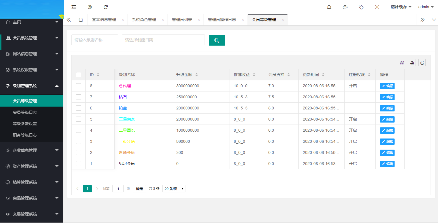 图片[12]WordPress主题模板_淘源码资源网_建站教程C071【PHP源码】互惠商城,区块链带商城+虚拟币理财+买返商城WordPress主题模板_淘源码资源网_建站教程WordPress主题模板_zibll子比主题官网_淘源码资源网