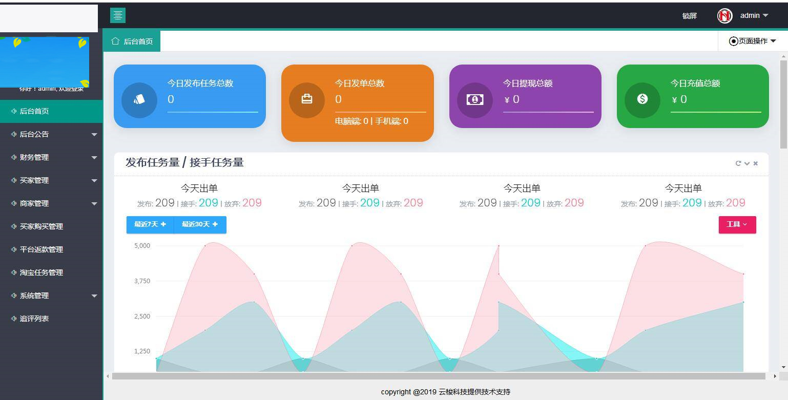 图片[10]WordPress主题模板_淘源码资源网_建站教程C170 PHP源码_同福客栈原生开发淘宝刷单系统,电商刷单系统,真刷单WordPress主题模板_淘源码资源网_建站教程WordPress主题模板_zibll子比主题官网_淘源码资源网