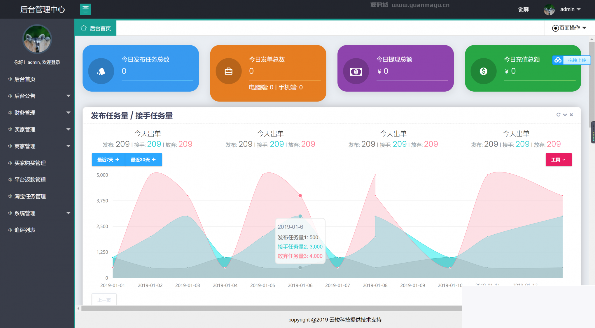 图片[2]WordPress主题模板_淘源码资源网_建站教程同福客栈原生斥地淘体系 同福客栈原生斥地淘宝修复完全版源码+站长亲测WordPress主题模板_淘源码资源网_建站教程WordPress主题模板_zibll子比主题官网_淘源码资源网