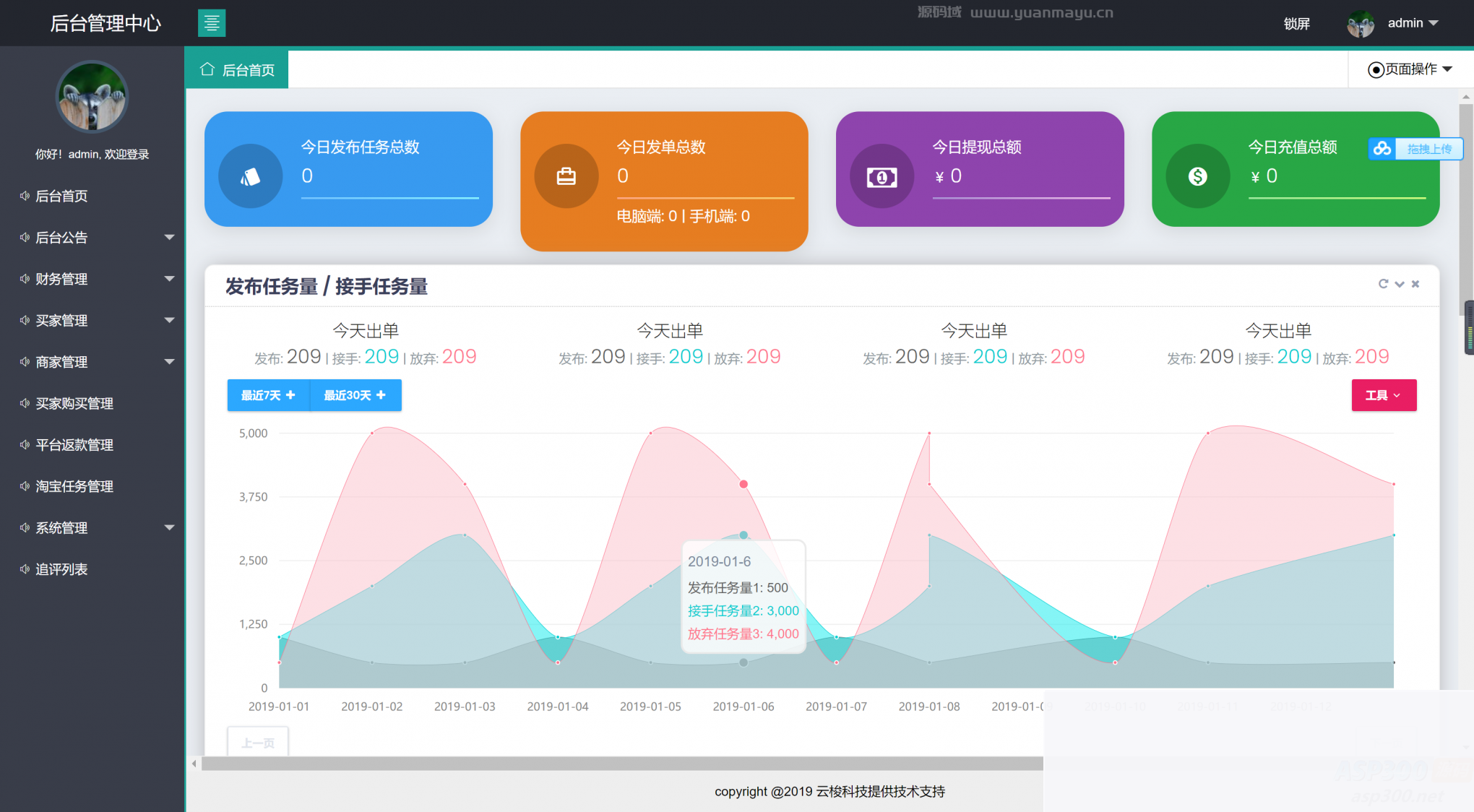 图片[2]WordPress主题模板_淘源码资源网_建站教程同福客栈原生开发淘系统 同福客栈原生开发淘宝修复完整版源码+站长亲测WordPress主题模板_淘源码资源网_建站教程WordPress主题模板_zibll子比主题官网_淘源码资源网