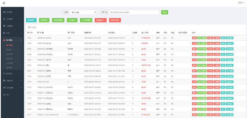 图片[3]WordPress主题模板_淘源码资源网_建站教程8月新版微盘系统正常K线全开源无加密[带有安装说明]WordPress主题模板_淘源码资源网_建站教程WordPress主题模板_zibll子比主题官网_淘源码资源网