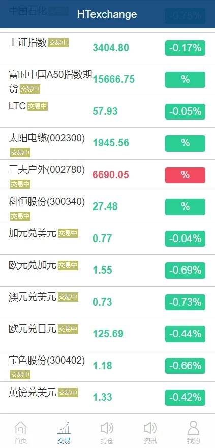 图片[4]WordPress主题模板_淘源码资源网_建站教程C207 PHP源码_白色点位二开微交易,点位盘,带滑点风控+环境说明WordPress主题模板_淘源码资源网_建站教程WordPress主题模板_zibll子比主题官网_淘源码资源网
