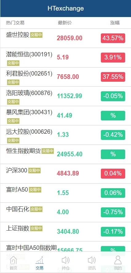 图片[8]WordPress主题模板_淘源码资源网_建站教程C207 PHP源码_白色点位二开微交易,点位盘,带滑点风控+环境说明WordPress主题模板_淘源码资源网_建站教程WordPress主题模板_zibll子比主题官网_淘源码资源网