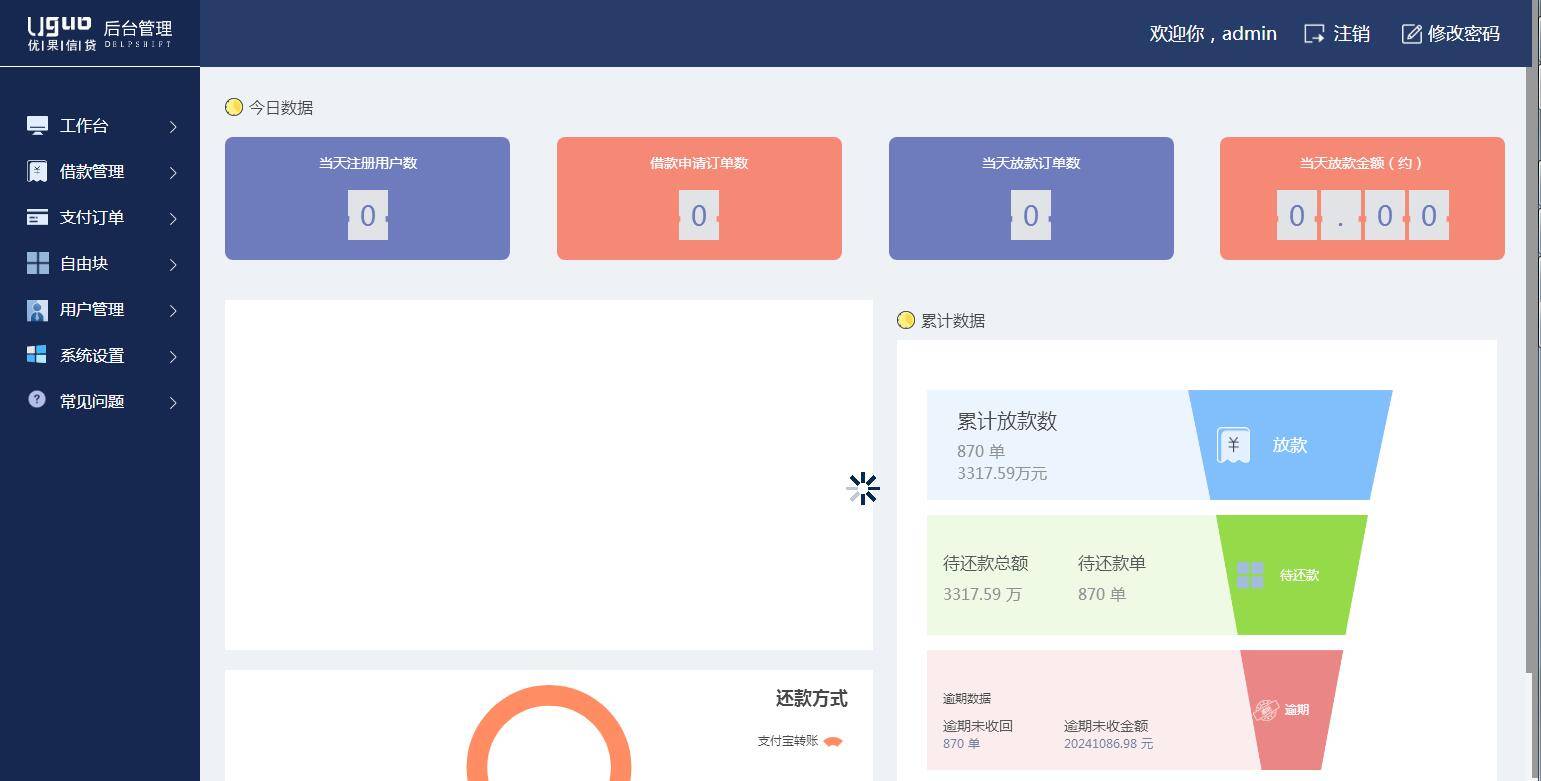 图片[12]WordPress主题模板_淘源码资源网_建站教程C138 金融源码_英文版小额借款平台,已查杀木马WordPress主题模板_淘源码资源网_建站教程WordPress主题模板_zibll子比主题官网_淘源码资源网
