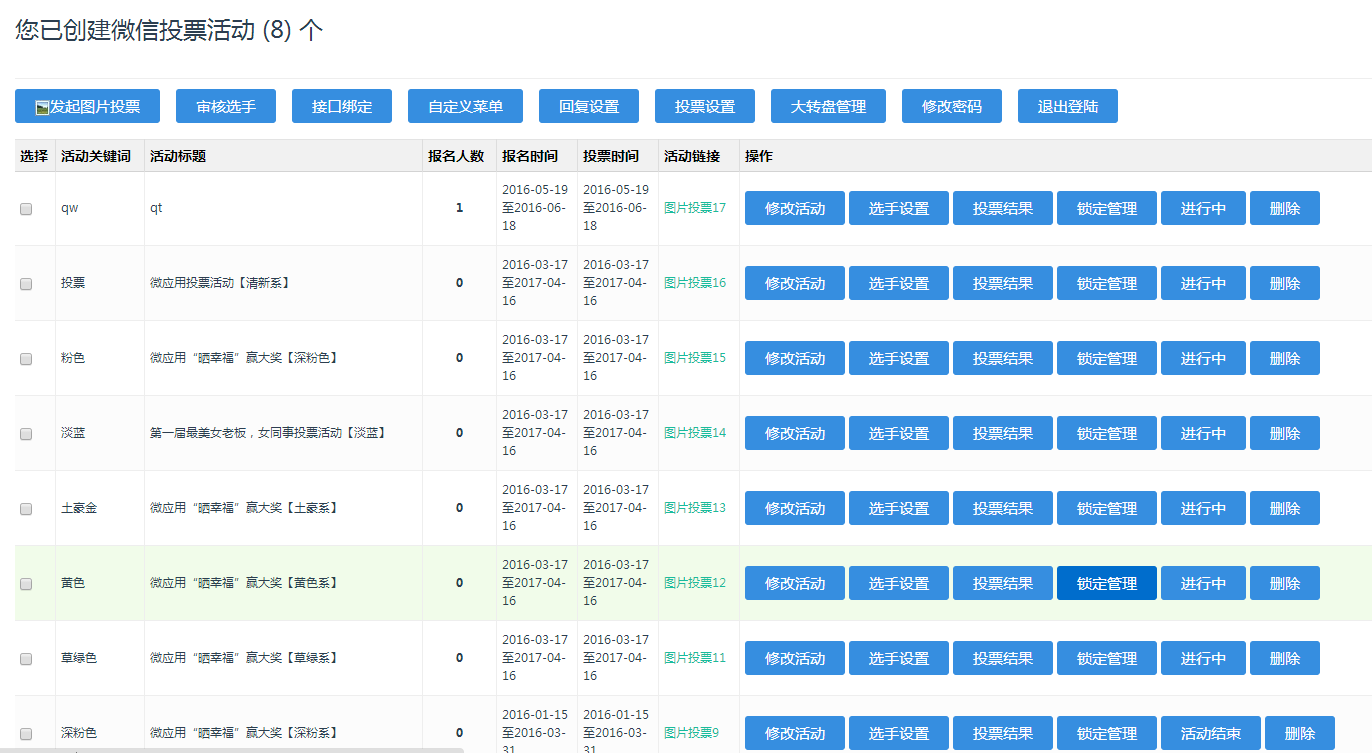 图片[6]WordPress主题模板_淘源码资源网_建站教程C145 PHP源码_微信投票管理系统源码下载独立版 含8种模版WordPress主题模板_淘源码资源网_建站教程WordPress主题模板_zibll子比主题官网_淘源码资源网