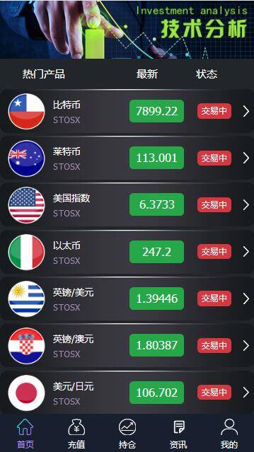 图片[6]WordPress主题模板_淘源码资源网_建站教程C177 PHP源码_微盘时间盘虚拟币美金汇率走势平台源码完美版WordPress主题模板_淘源码资源网_建站教程WordPress主题模板_zibll子比主题官网_淘源码资源网