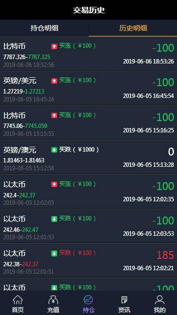 图片[10]WordPress主题模板_淘源码资源网_建站教程C177 PHP源码_微盘时间盘虚拟币美金汇率走势平台源码完美版WordPress主题模板_淘源码资源网_建站教程WordPress主题模板_zibll子比主题官网_淘源码资源网