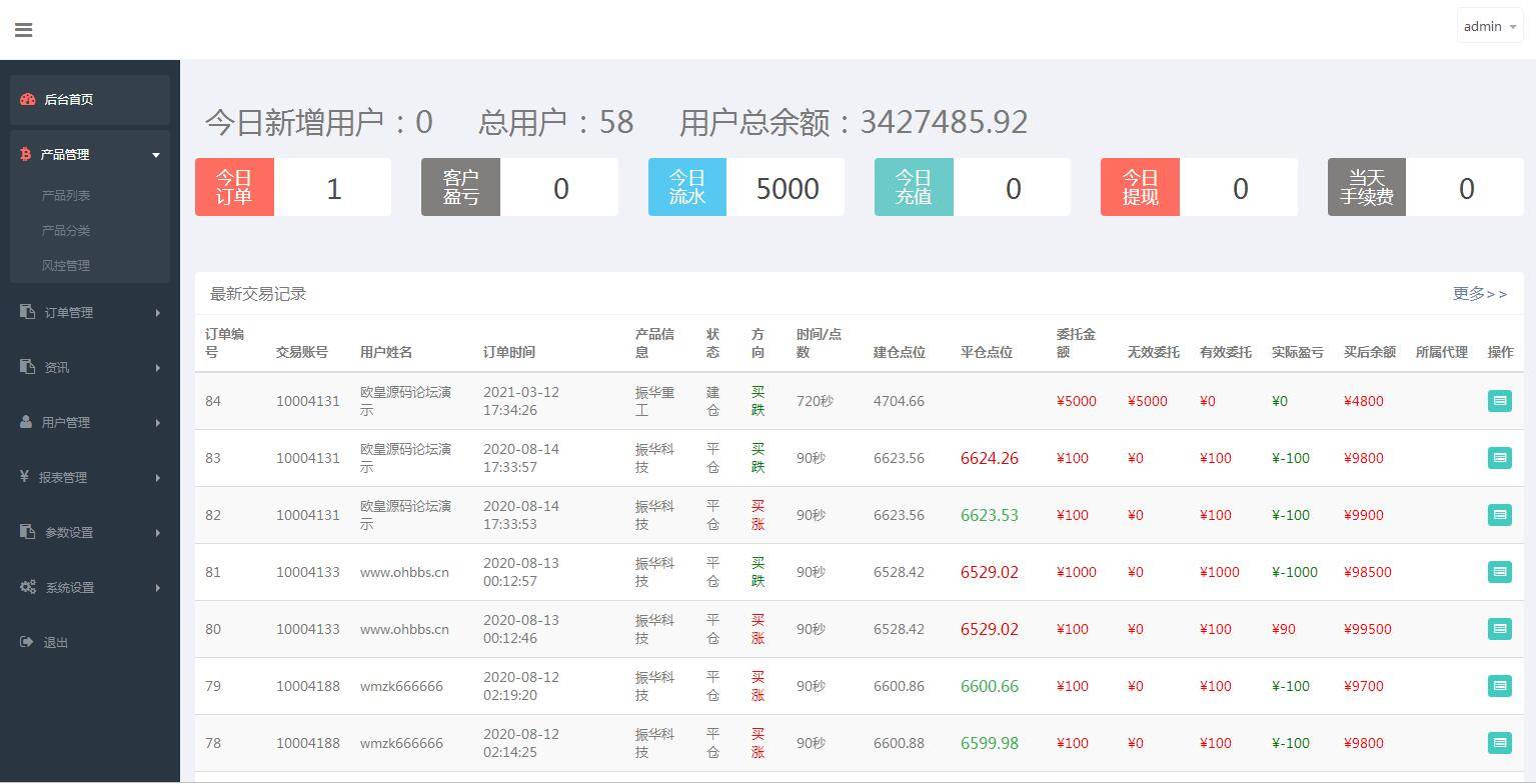 图片[8]WordPress主题模板_淘源码资源网_建站教程C191 PHP源码_二开微盘石油振华控股完整版,K线正常WordPress主题模板_淘源码资源网_建站教程WordPress主题模板_zibll子比主题官网_淘源码资源网